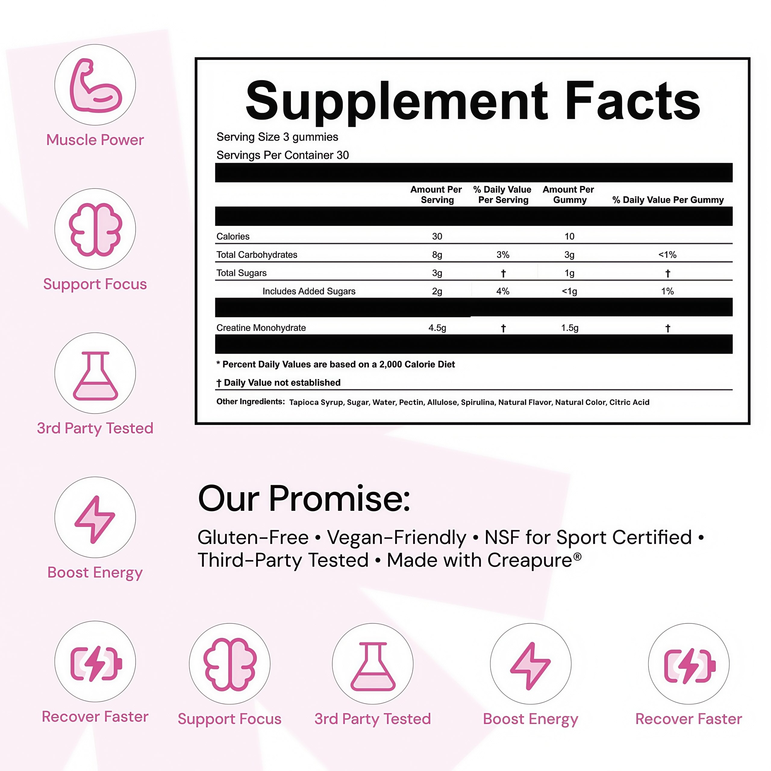 Creatine Monohydrate Gummies