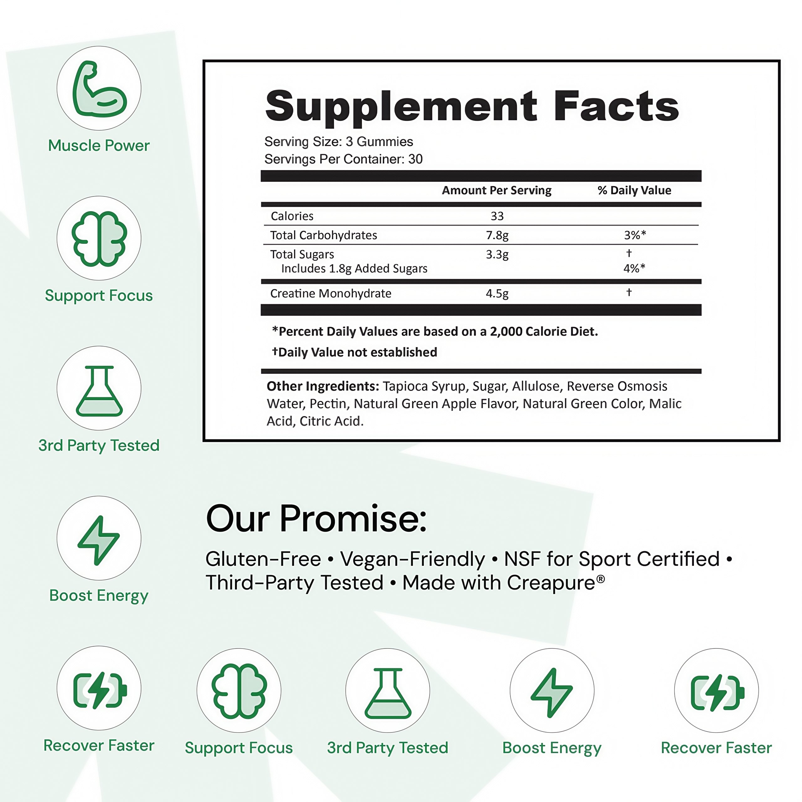 Creatine Monohydrate Gummies