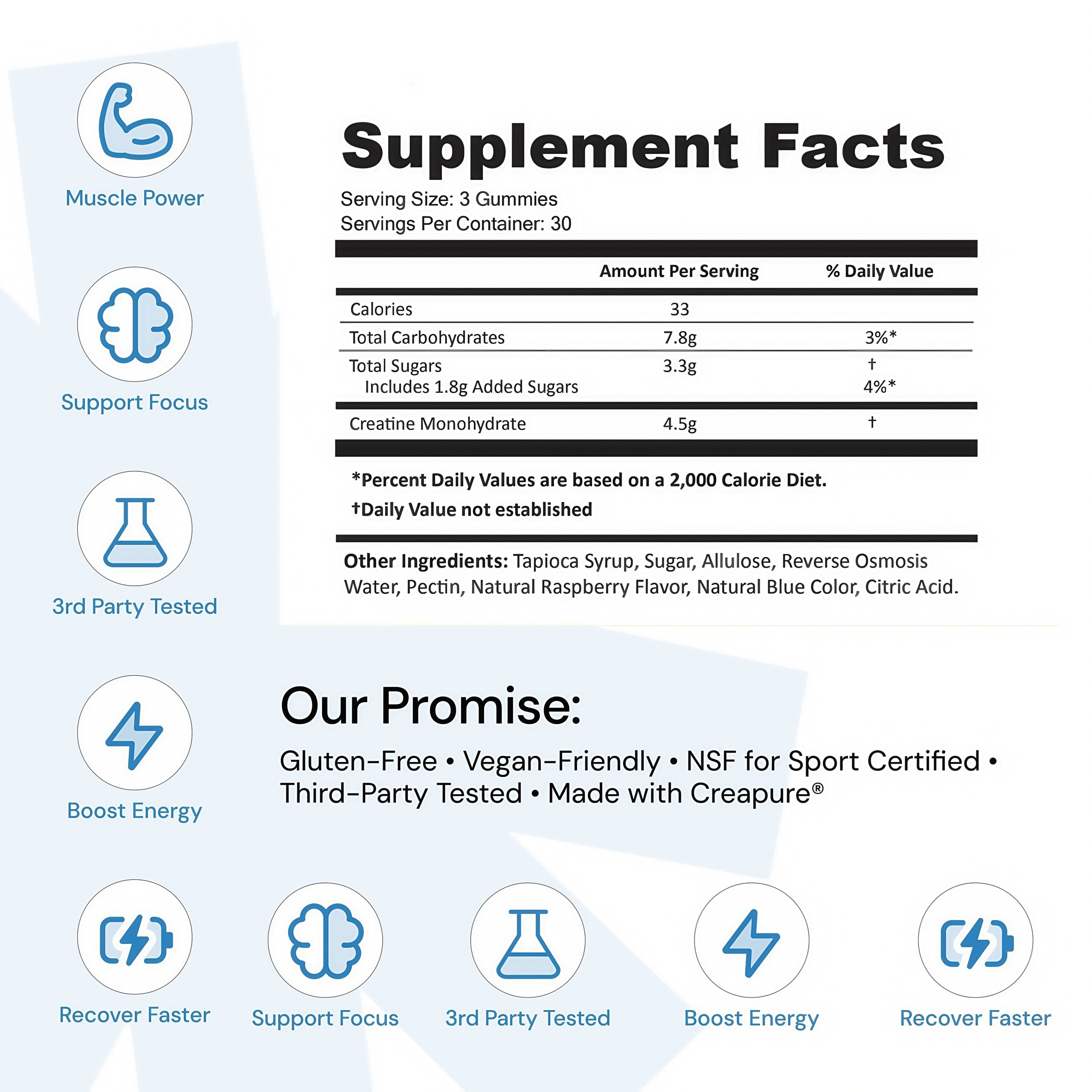 Creatine Monohydrate Gummies