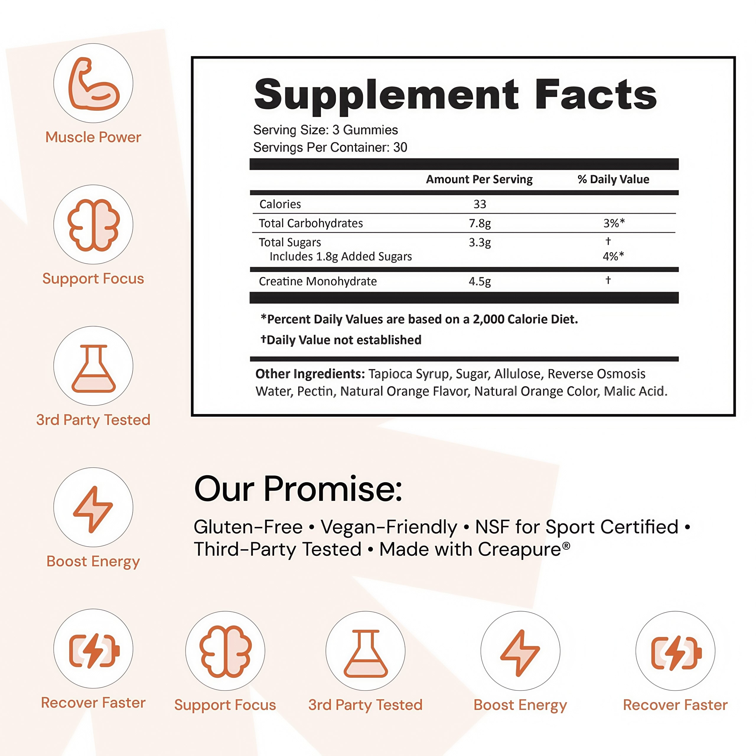 Creatine Monohydrate Gummies