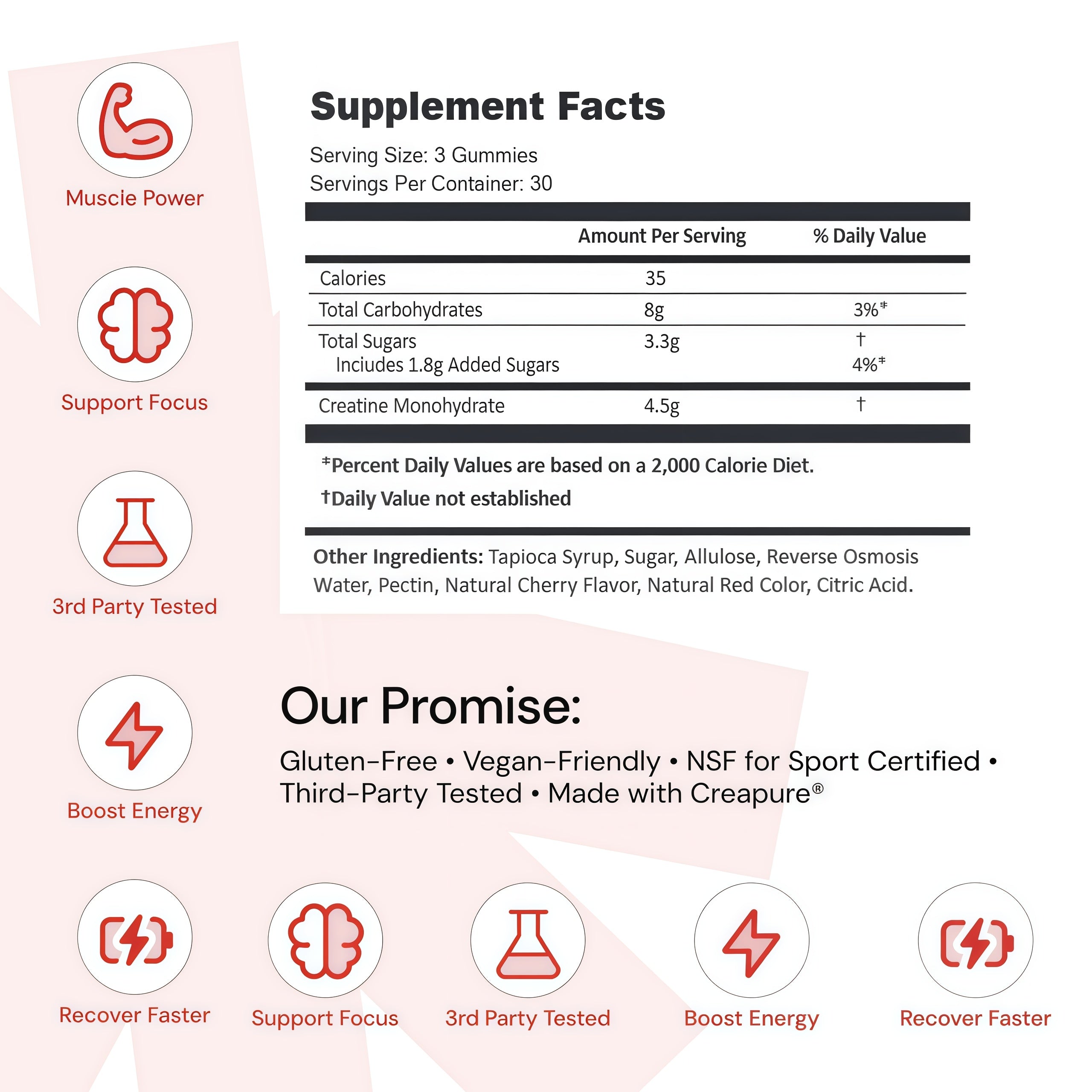Creatine Monohydrate Gummies